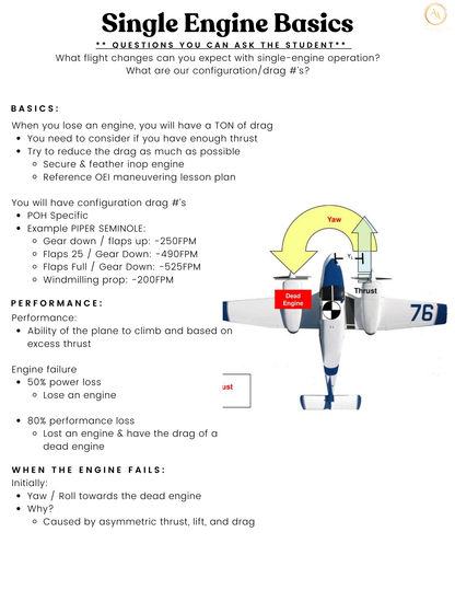 MEI Lesson Plans - Airlines on Autopilot