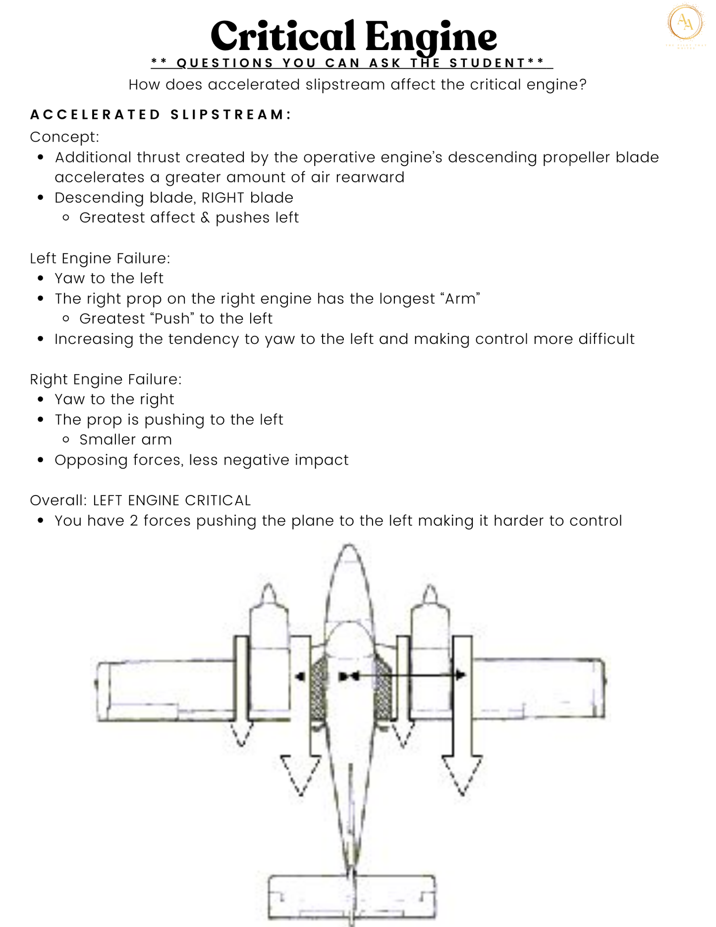 CFI/CFII/MEI Lesson Plan Bundle - Airlines on Autopilot