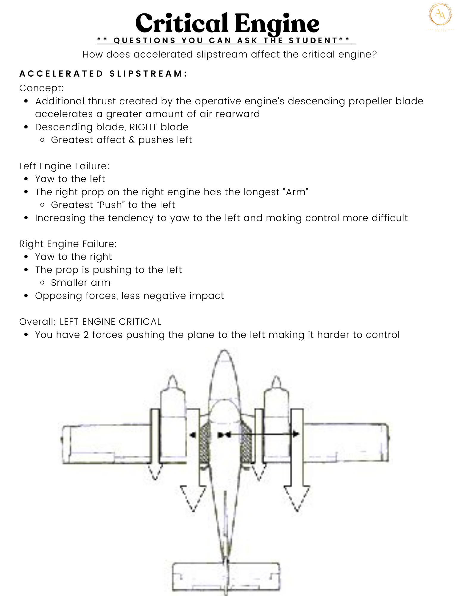 CFI/CFII/MEI Lesson Plan Bundle - Airlines on Autopilot