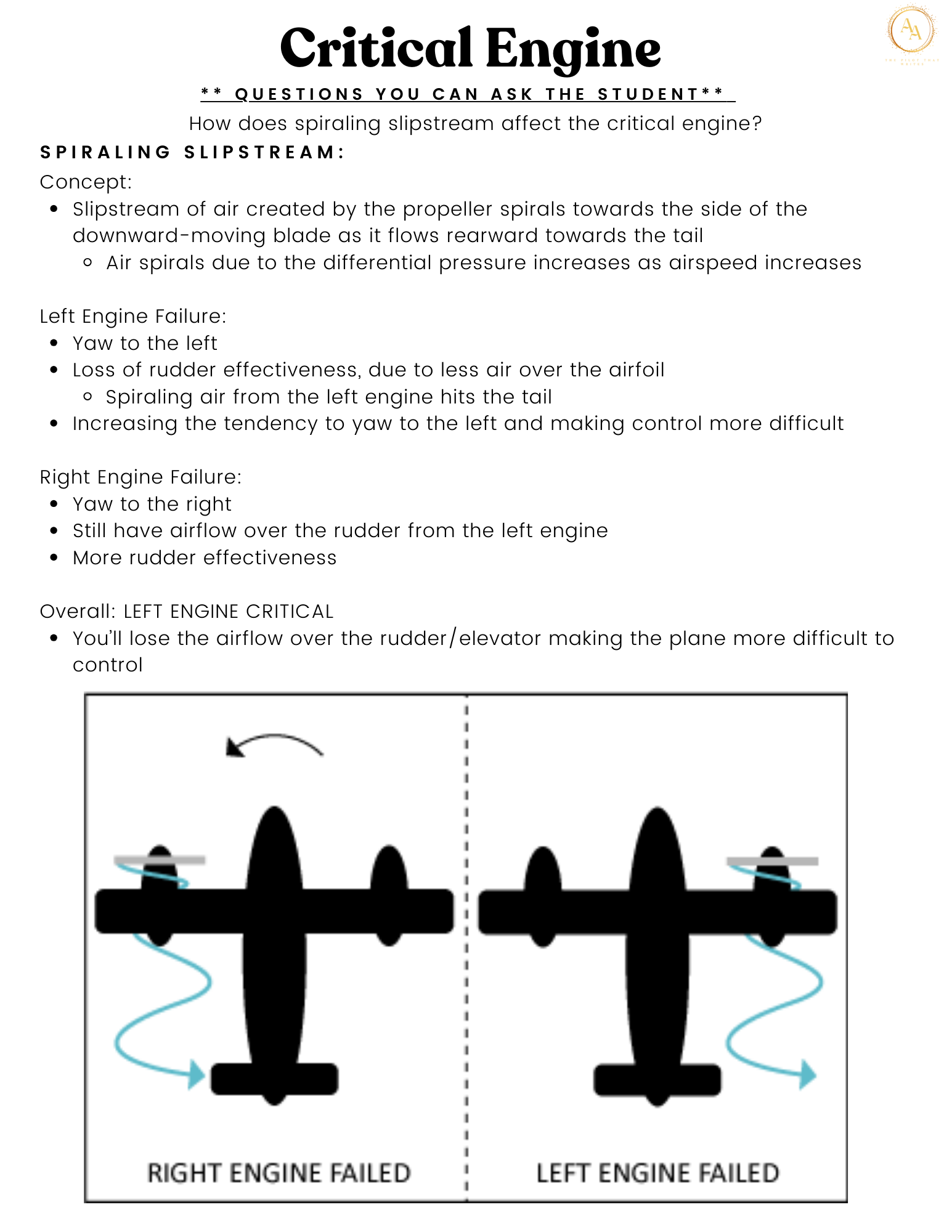 MEI Lesson Plans - Airlines on Autopilot