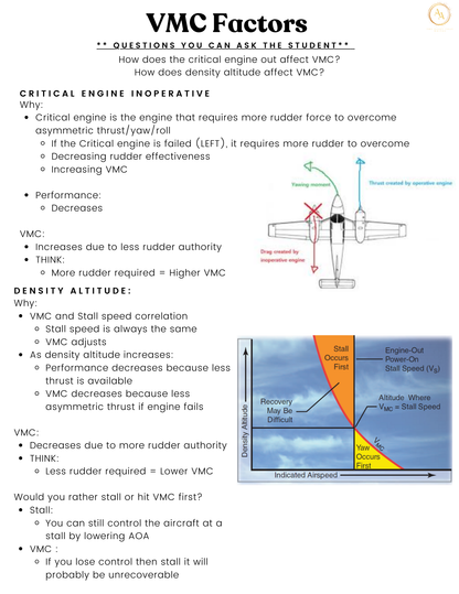MEI Lesson Plans - Airlines on Autopilot