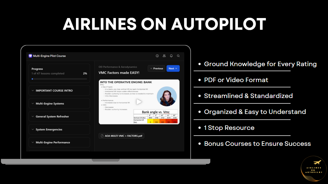 AOA Complete Pilot Prep - Lifetime Access - Airlines on Autopilot