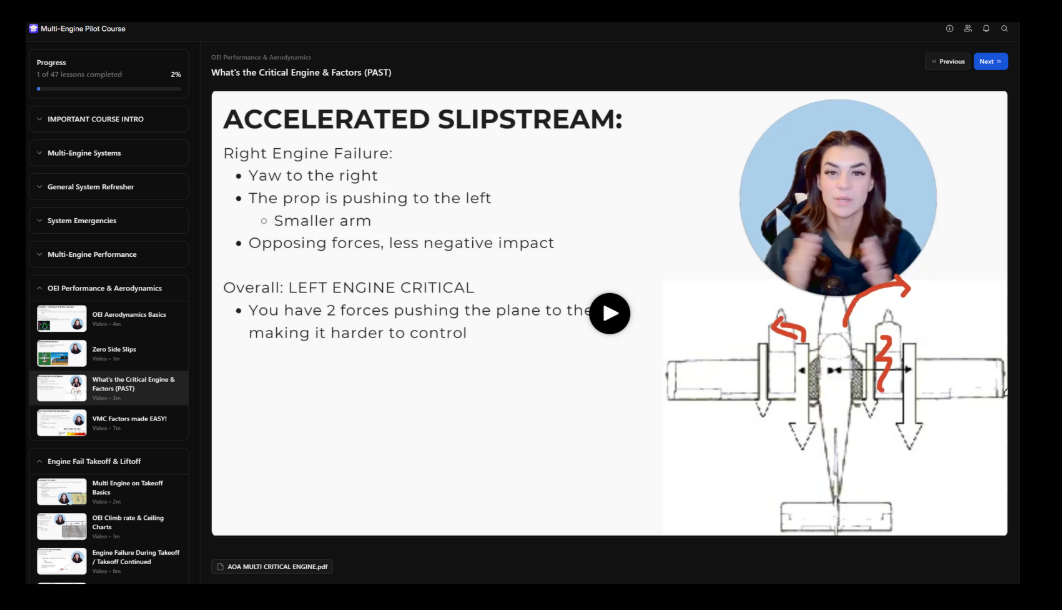 Commercial/Multi Pilot Prep - Lifetime Access - Airlines on Autopilot