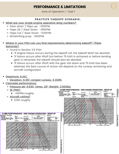 Multi-engine Checkride Prep - Airlines on Autopilot