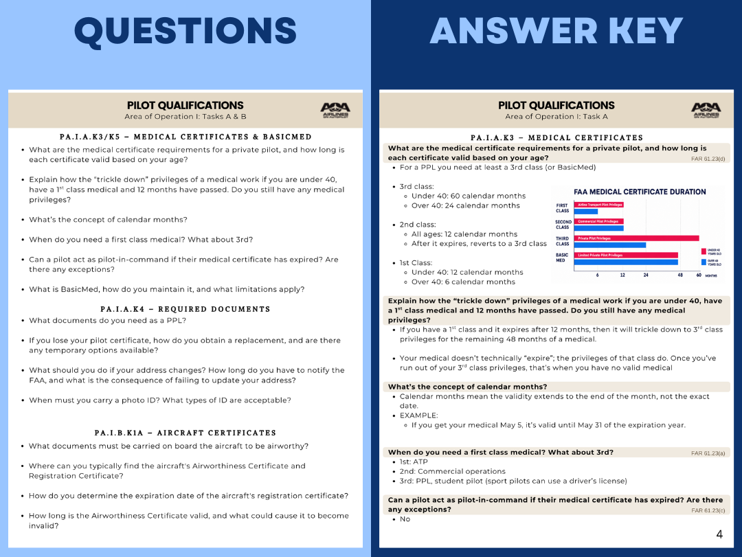 Inside the Private Pilot guide: a page of oral exam questions beside its answer key