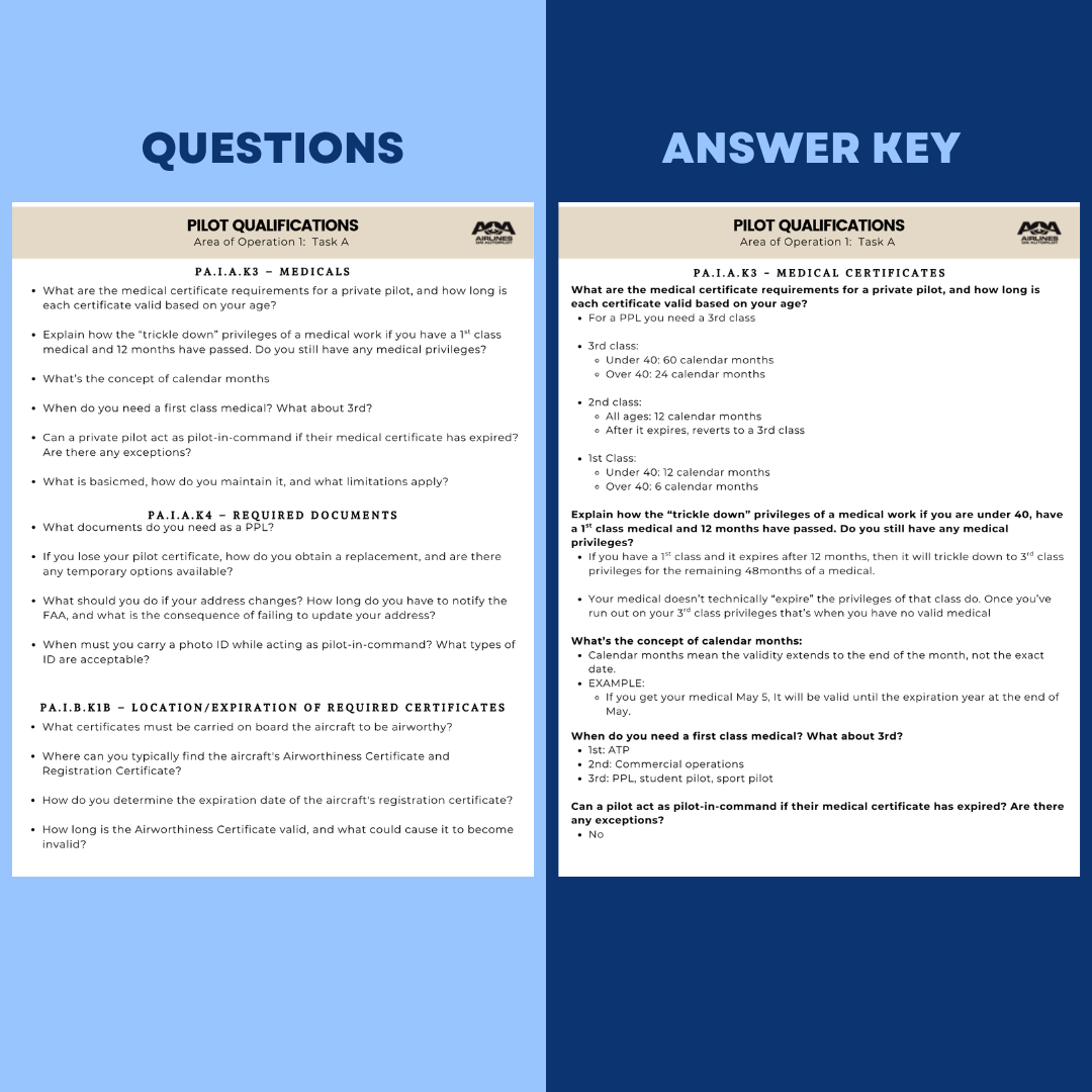 PPL | IFR | CPL Checkride Study Guide Bundle