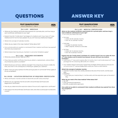 PPL | IFR | CPL Checkride Study Guide Bundle