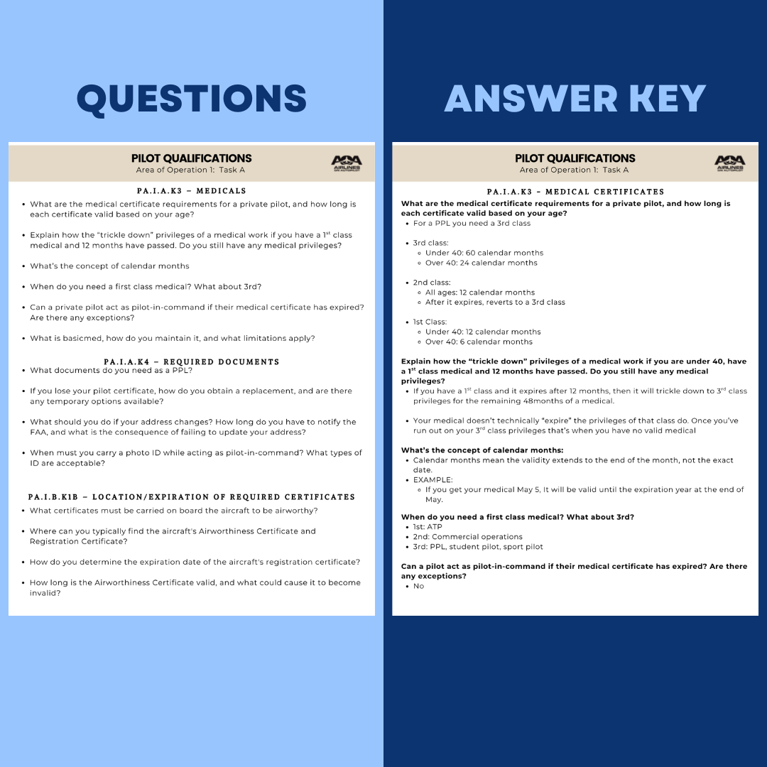 Private Pilot Checkride Study Guide