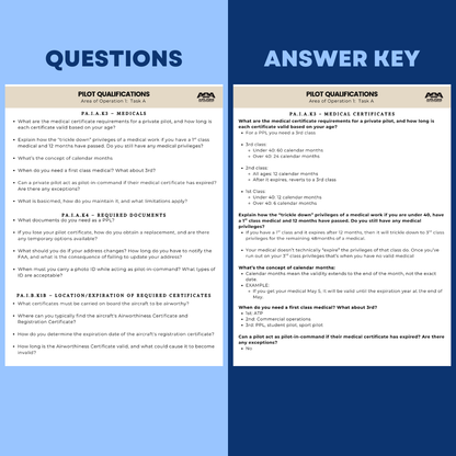 Private Pilot Checkride Study Guide
