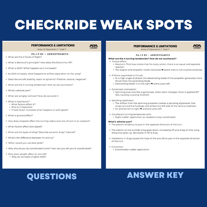 Private Pilot Checkride Study Guide