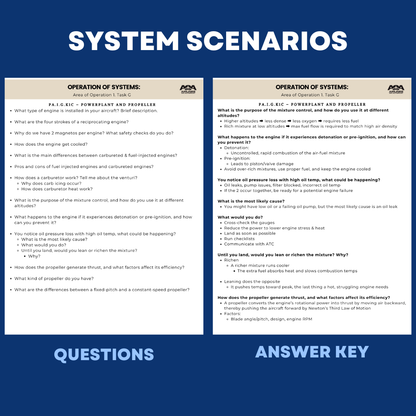 PPL | IFR | CPL Checkride Study Guide Bundle