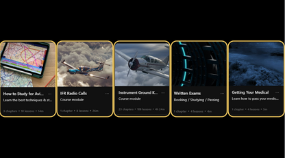 IFR Pilot Prep - Lifetime Access - Airlines on Autopilot