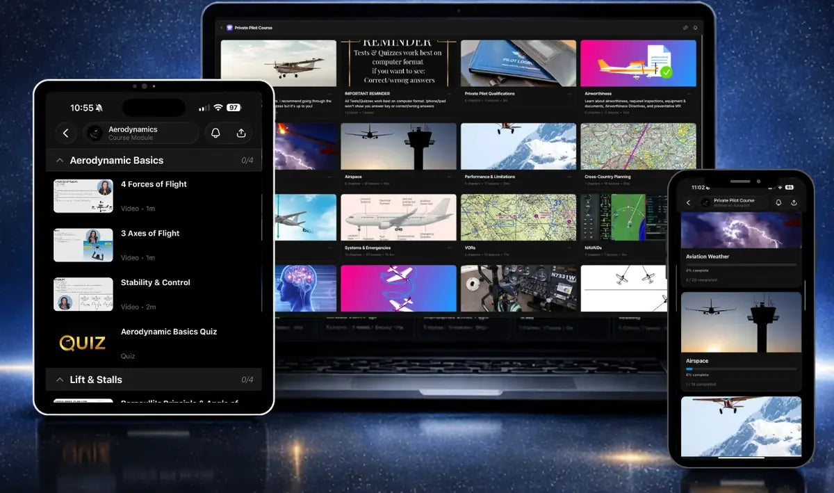 AOA Pilot Prep open on a tablet, laptop and phone
